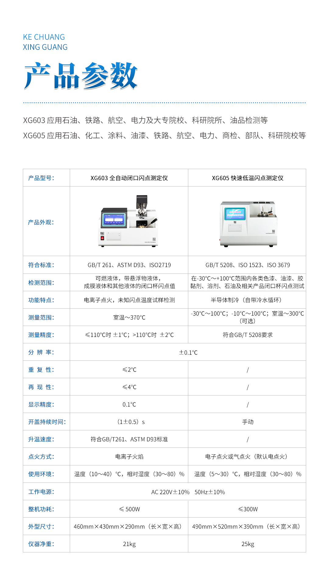 XG603 全自動(dòng)閉口閃點(diǎn)測(cè)定儀 XG603 全自動(dòng)閉口閃點(diǎn)測(cè)定儀