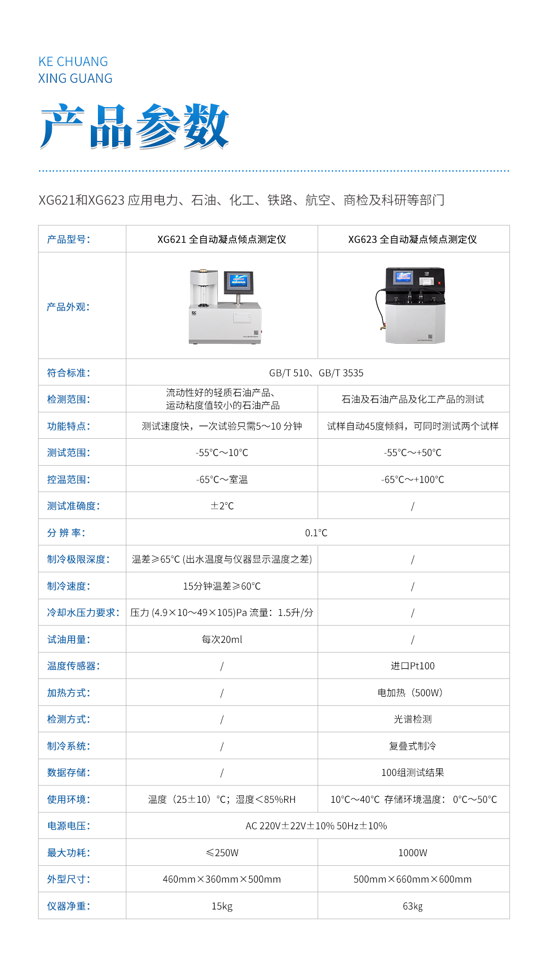 XG621 全自動(dòng)凝點(diǎn)傾點(diǎn)測(cè)定儀