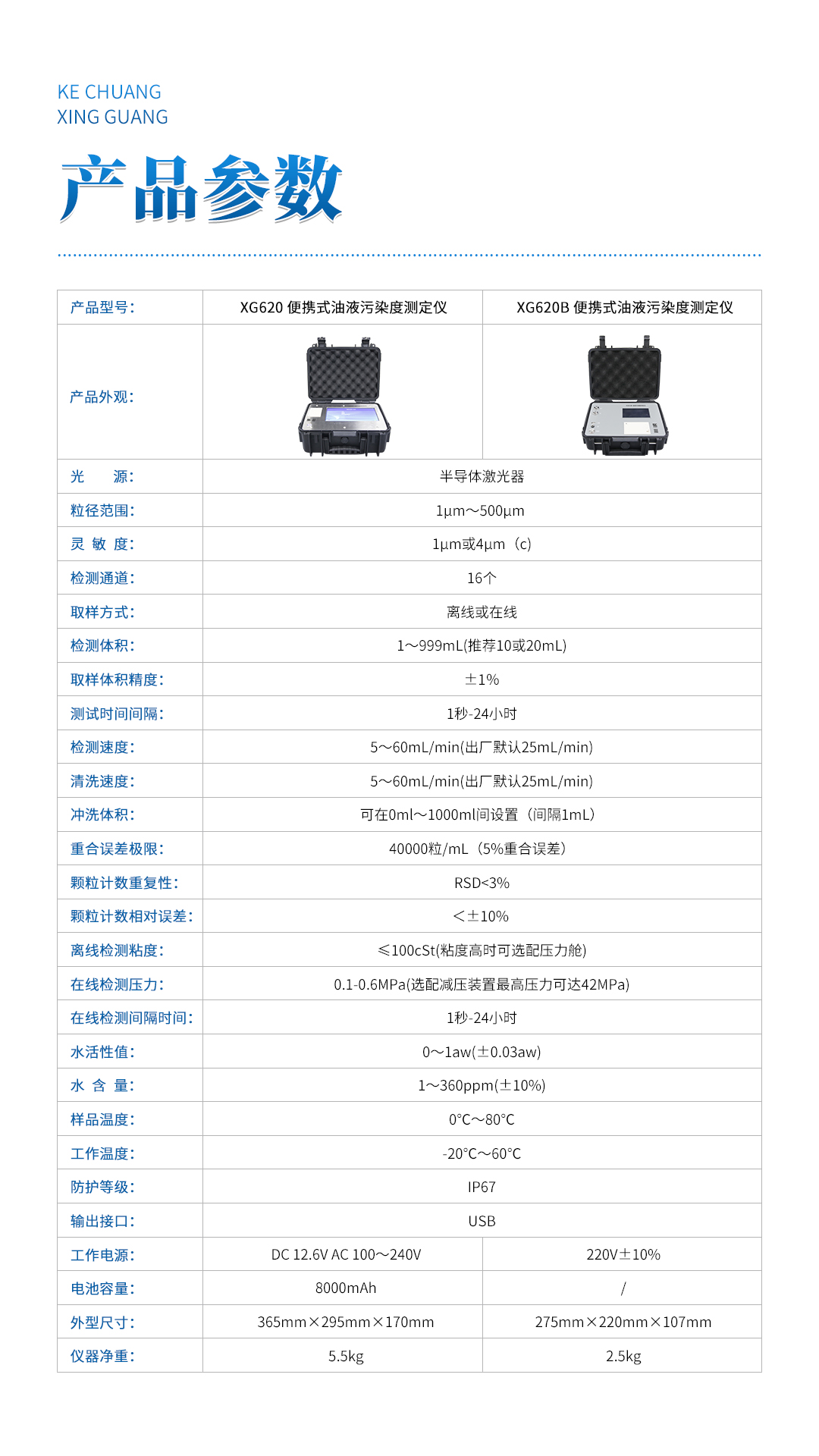 XG620B 便攜式油液污染度測定儀 XG620B 便攜式油液污染度測定儀