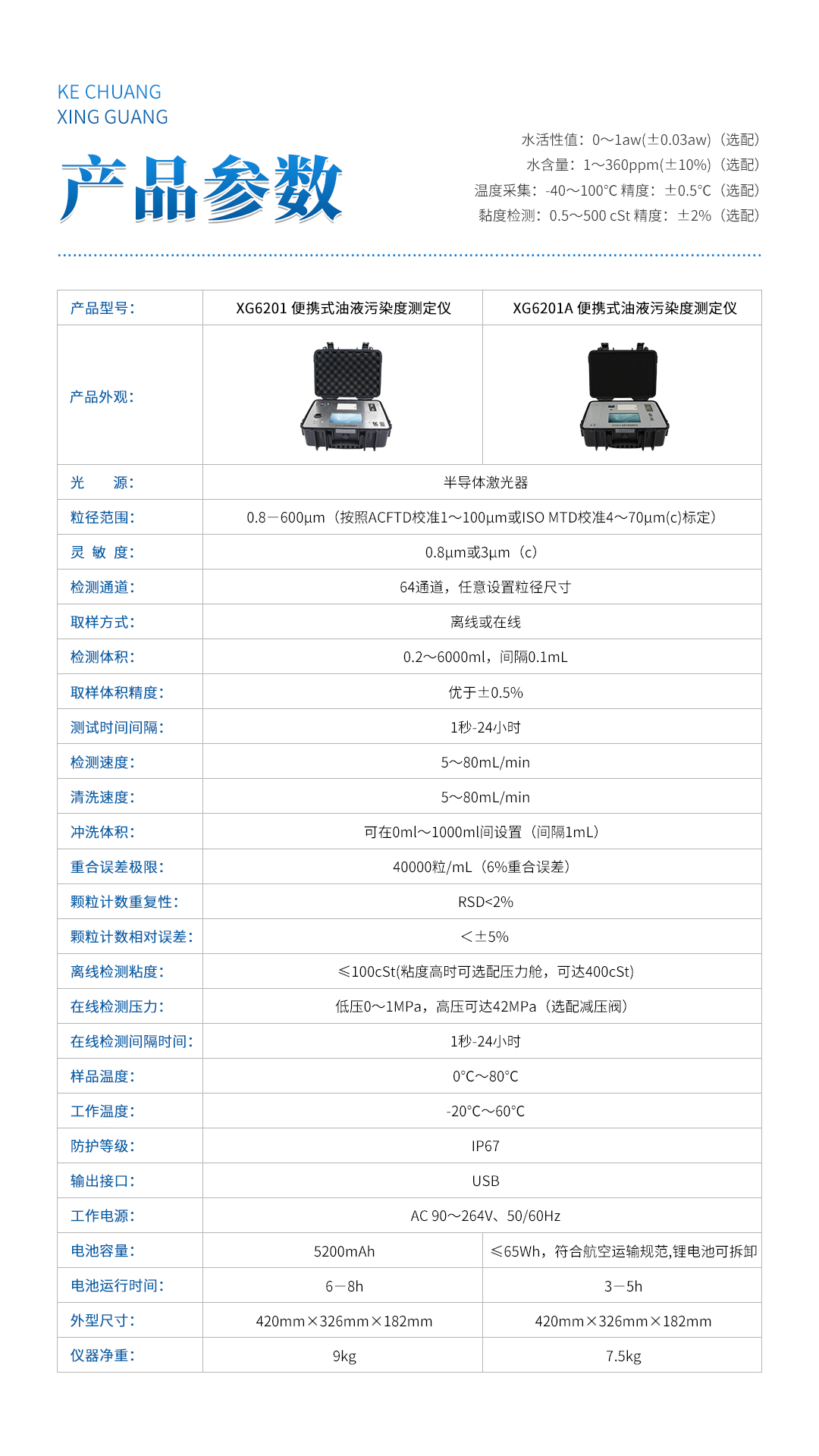 XG6201A 便攜式油液污染度測定儀